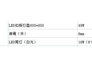 珠海市中西醫(yī)結(jié)合醫(yī)院維修班日常物資（6.27）采購(gòu)項(xiàng)目采購(gòu)公告