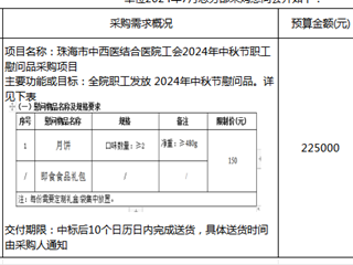 珠海市中西醫(yī)結(jié)合醫(yī)院2024年8月1日采購(gòu)意向