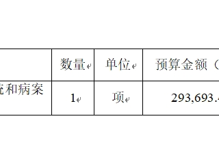 珠海市中西醫(yī)結(jié)合醫(yī)院病案數(shù)碼影像與信息管理系統(tǒng)和病案托管服務(wù)（第四期）采購項(xiàng)目-院內(nèi)采購公告