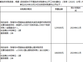 珠海市中西醫(yī)結(jié)合醫(yī)院2024年10月28日采購意向公開