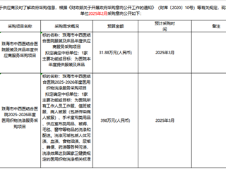 珠海市中西醫(yī)結(jié)合醫(yī)院2025年4月3日采購意向